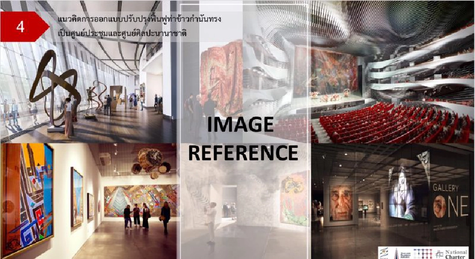  “นครสวรรค์”ใช้กฎบัตรออกแบบเชื่อมต่อโลก