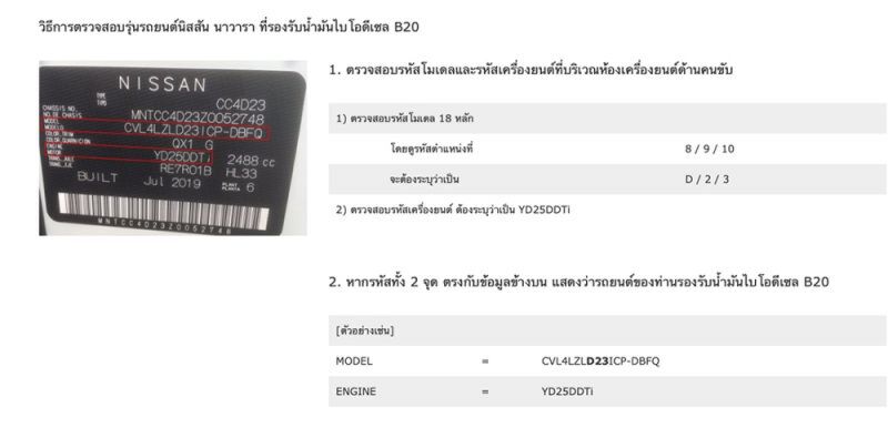 ถูกกว่า5บาท/ลิตร...อีซูซุ-นิสสันชวนลูกค้าปิกอัพเติมB20