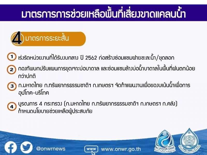 ครม.ไฟเขียวแผนแก้ไขภัยแล้ง 3 ระยะ