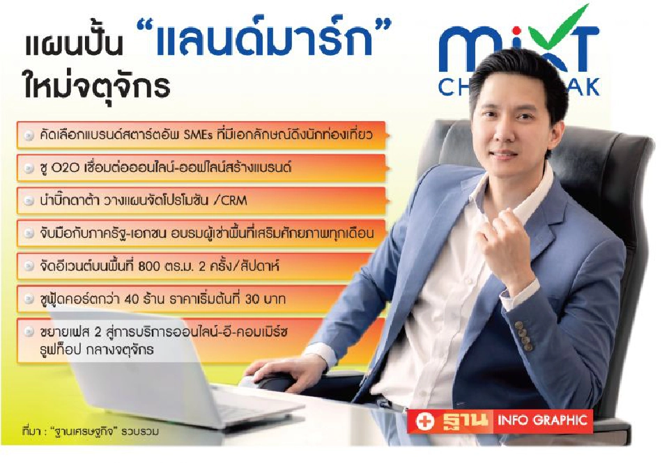 สยามพิริยาฯ เนรมิต ‘มิกซ์ จตุจักร’ ไลฟ์สไตล์ค้าปลีกกลางเมืองหลวง
