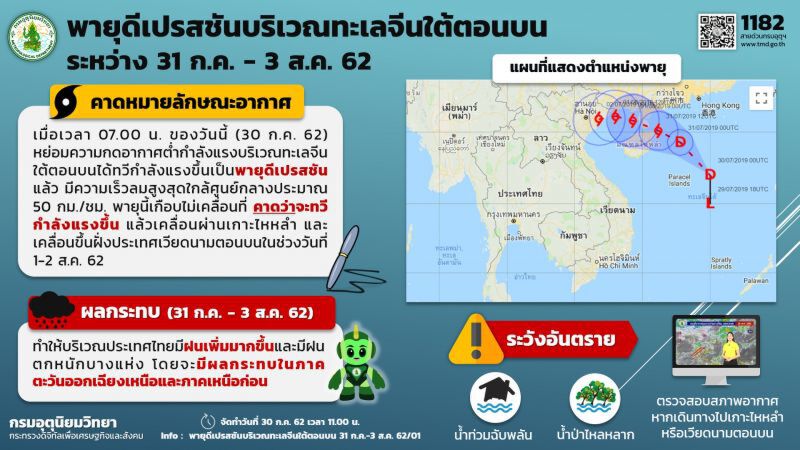 สทนช.หวังพายุ ‘วิภา’เติมน้ำเขื่อนทั่วไทย