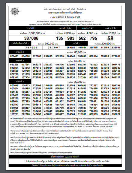 ผลการออกสลากกินแบ่งรัฐบาลงวดประจำวันที่ 1 สิงหาคม 2562