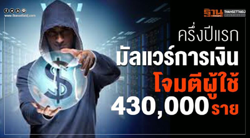 ครึ่งปีแรกมัลแวร์การเงินโจมตีผู้ใช้ 430,000 ราย ครึ่งปีแรกมัลแวร์การเงินโจมตีผู้ใช้ 430,000 ราย