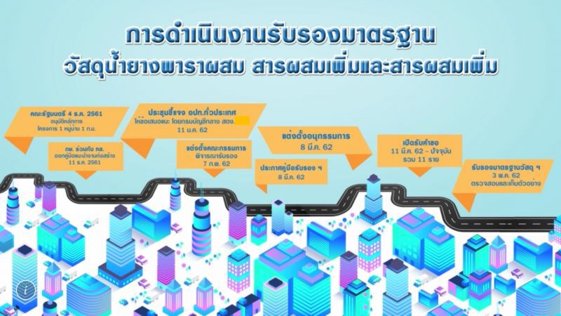 คำต่อคำ “ณพรัตน์” เปิดใจเคลียร์ฮั้วประมูลถนนยางพารา