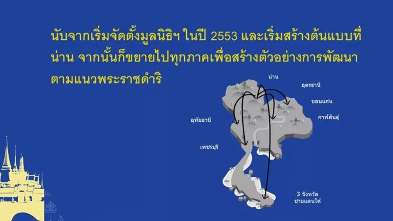 ปิดทองหลังพระฯปั้นแผน 5 ปี สืบสานพระราชดำริเสริมความมั่นคงชายแดน