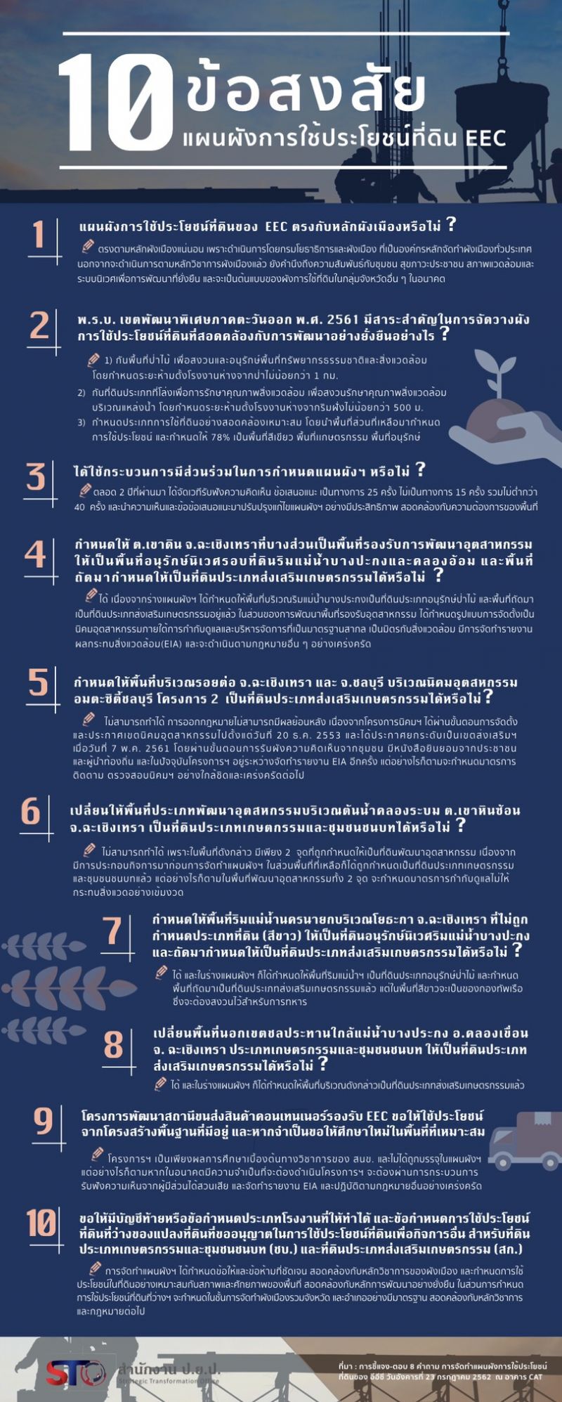 “คณิศ” ตอบทุกคำถาม “อนาคตใหม่-ม็อบผังเมือง” ปมค้านEEC