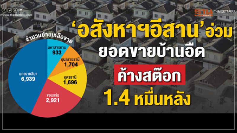 ‘อสังหาฯอีสาน’อ่วม ยอดขายบ้านอืด ค้างสต๊อก 1.4 หมื่นหลัง ‘อสังหาฯอีสาน’อ่วม ยอดขายบ้านอืด ค้างสต๊อก 1.4 หมื่นหลัง