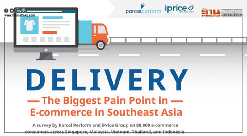 iPrice X Parcel Perform เผยปัญหาโลกแตกของธุรกิจอีคอมเมิร์ซที่เรียกว่า ‘การขนส่ง’ iPrice X Parcel Perform เผยปัญหาโลกแตกของธุรกิจอีคอมเมิร์ซที่เรียกว่า ‘การขนส่ง’