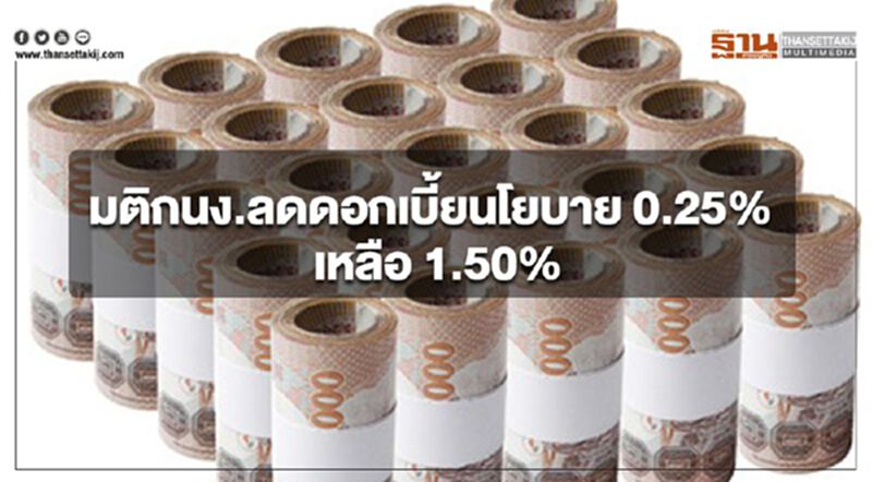 กนง.ลดดอกเบี้ยนโยบาย 0.25% เหลือ 1.50% กนง.ลดดอกเบี้ยนโยบาย 0.25% เหลือ 1.50%