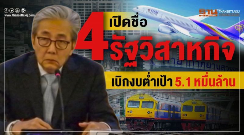 เราพร้อมเสิร์ฟข่าวที่คุณพลาดไม่ได้