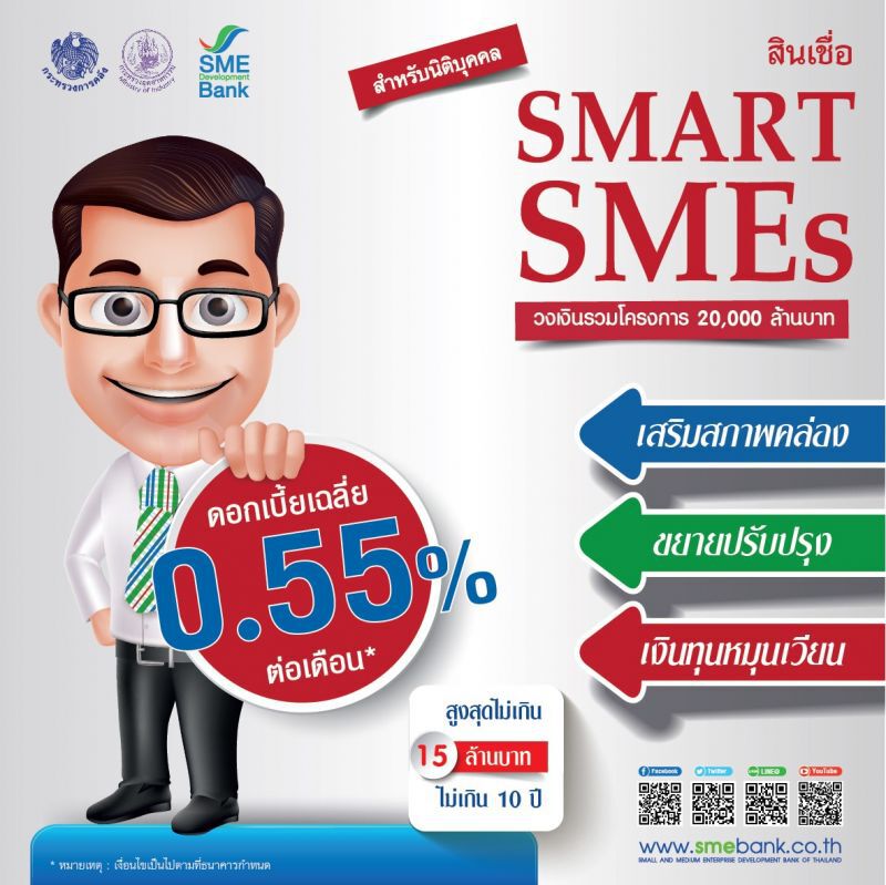 ธพว. ผุดสินเชื่อ SMART SMEs 2 หมื่นล้านเสริมสภาพคล่องเอสเอ็มอี