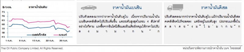 ราคาน้ำมันดิบฟื้น หลังเงินหยวนแข็งค่าขึ้น