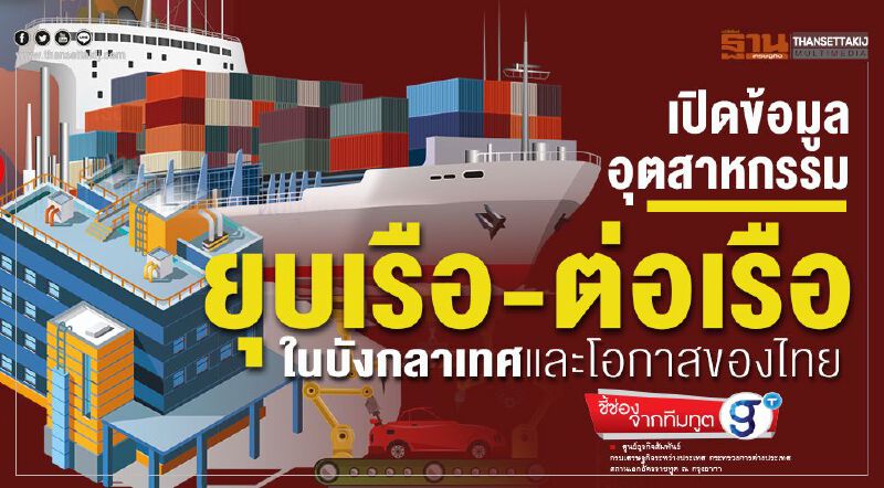 เปิดข้อมูลอุตสาหกรรม ยุบเรือ-ต่อเรือ ในบังกลาเทศและโอกาสของไทย