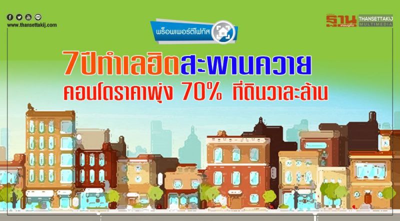 พร้อมเสิร์ฟ ข่าวเด่นประจำวันที่ 10 สิงหาคม 2562