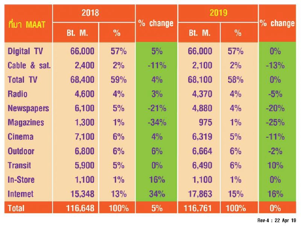 เราจะทำตามสัญญา  จาก “บิ๊กบี๋” ถึงชาวช่อง 3