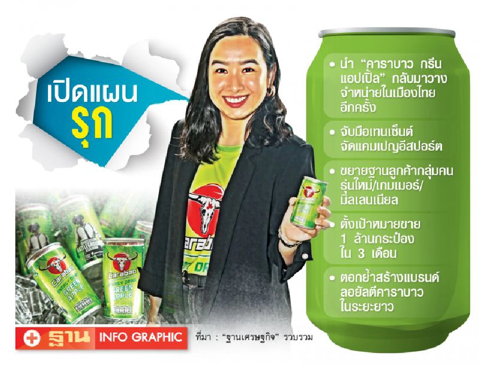 ‘คาราบาว’จับมือเทนเซ็นต์ อัดแคมเปญอีสปอร์ตแจ้งเกิดกรีน แอปเปิ้ล