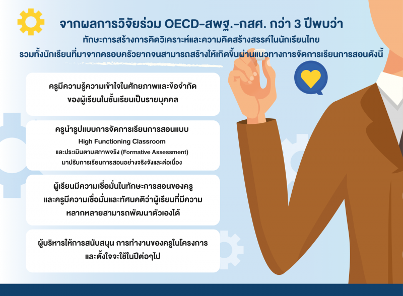 เจ๋ง! งานวิจัยเด็กไทย โชว์เวทีประชุมการศึกษาโลก