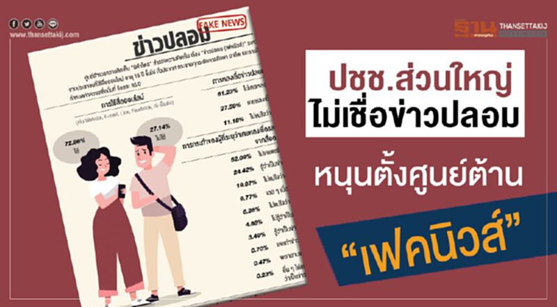 ปชช.ส่วนใหญ่ไม่เชื่อข่าวปลอม หนุนตั้งศูนย์ต้าน “เฟคนิวส์” ปชช.ส่วนใหญ่ไม่เชื่อข่าวปลอม หนุนตั้งศูนย์ต้าน “เฟคนิวส์”