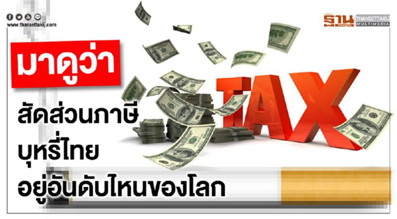 มาดูว่า สัดส่วนภาษีบุหรี่ไทย อยู่อันดับไหนของโลก มาดูว่า สัดส่วนภาษีบุหรี่ไทย อยู่อันดับไหนของโลก