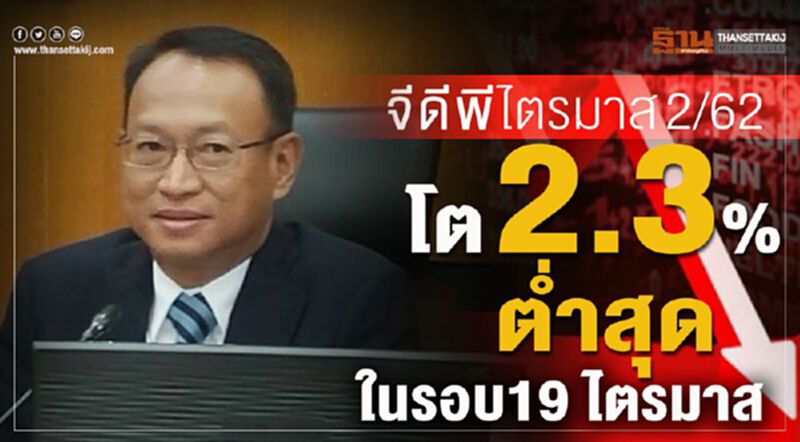 จีดีพีไตรมาส 2/62 โต 2.3% ต่ำสุดในรอบ 19 ไตรมาส จีดีพีไตรมาส 2/62 โต 2.3% ต่ำสุดในรอบ 19 ไตรมาส