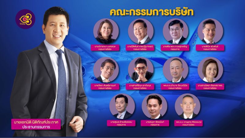 'ลดค่าตอบแทน' บอร์ดบินไทย สปิริต-วิกฤติ-ทุบหม้อข้าว