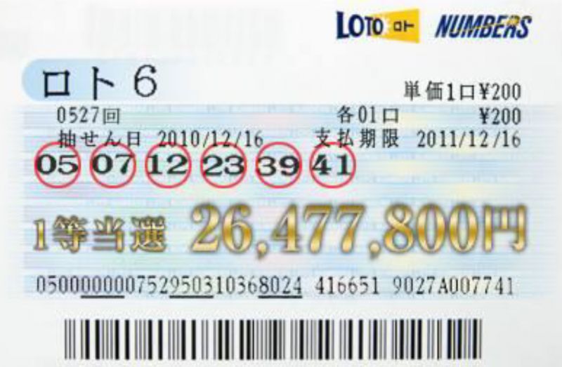 ถอดโมเดลลอตโต้ญี่ปุ่น แก้หวยเกินราคา
