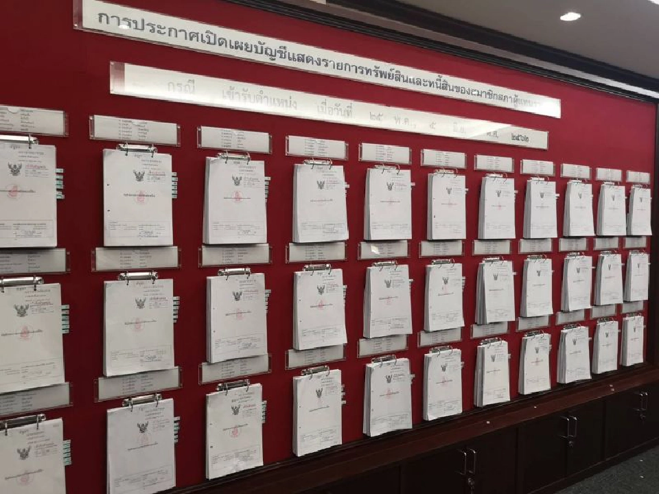 ลุย‘สุริยะ’ถือหุ้นสื่อ ‘เรืองไกร’ล่าหลักฐานยื่นกกต.สอบโอนให้ลูกหลังเป็นส.ส. 