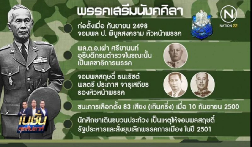 ย้อนดูประวัติศาสตร์“3พรรคทหาร”อายุสั้น 