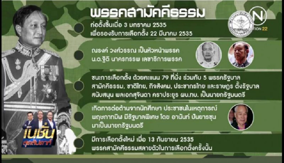 ย้อนดูประวัติศาสตร์“3พรรคทหาร”อายุสั้น 