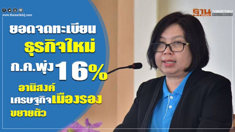 ยอดจดทะเบียนธุรกิจใหม่ก.ค.พุ่ง16% อานิสงค์เศรษฐกิจเมืองรองขยายตัว ยอดจดทะเบียนธุรกิจใหม่ก.ค.พุ่ง16% อานิสงค์เศรษฐกิจเมืองรองขยายตัว