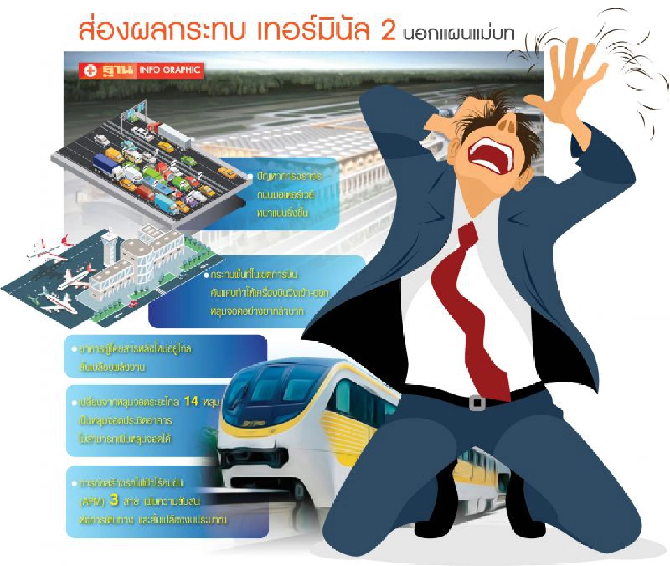 จับพิรุธ‘เทอร์มินัล2’สถาปนิกสยาม ปูดงบบาน...ส่อทุจริต