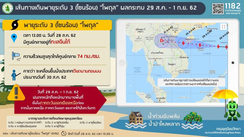สั่ง!! พร่องน้ำ 29 เขื่อนรับมือพายุ “โพดุล”