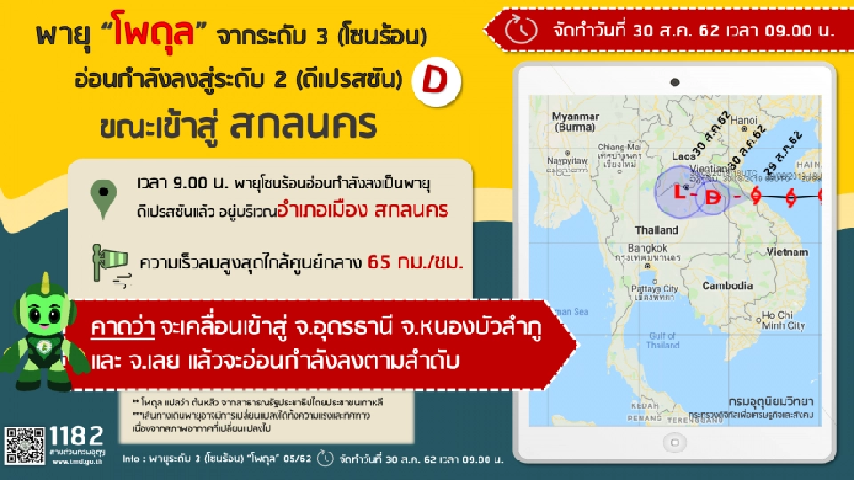 “โพดุล” อ่อนกำลังสู่ระดับ 2 ขณะเข้าสู่ ‘สกลนคร’