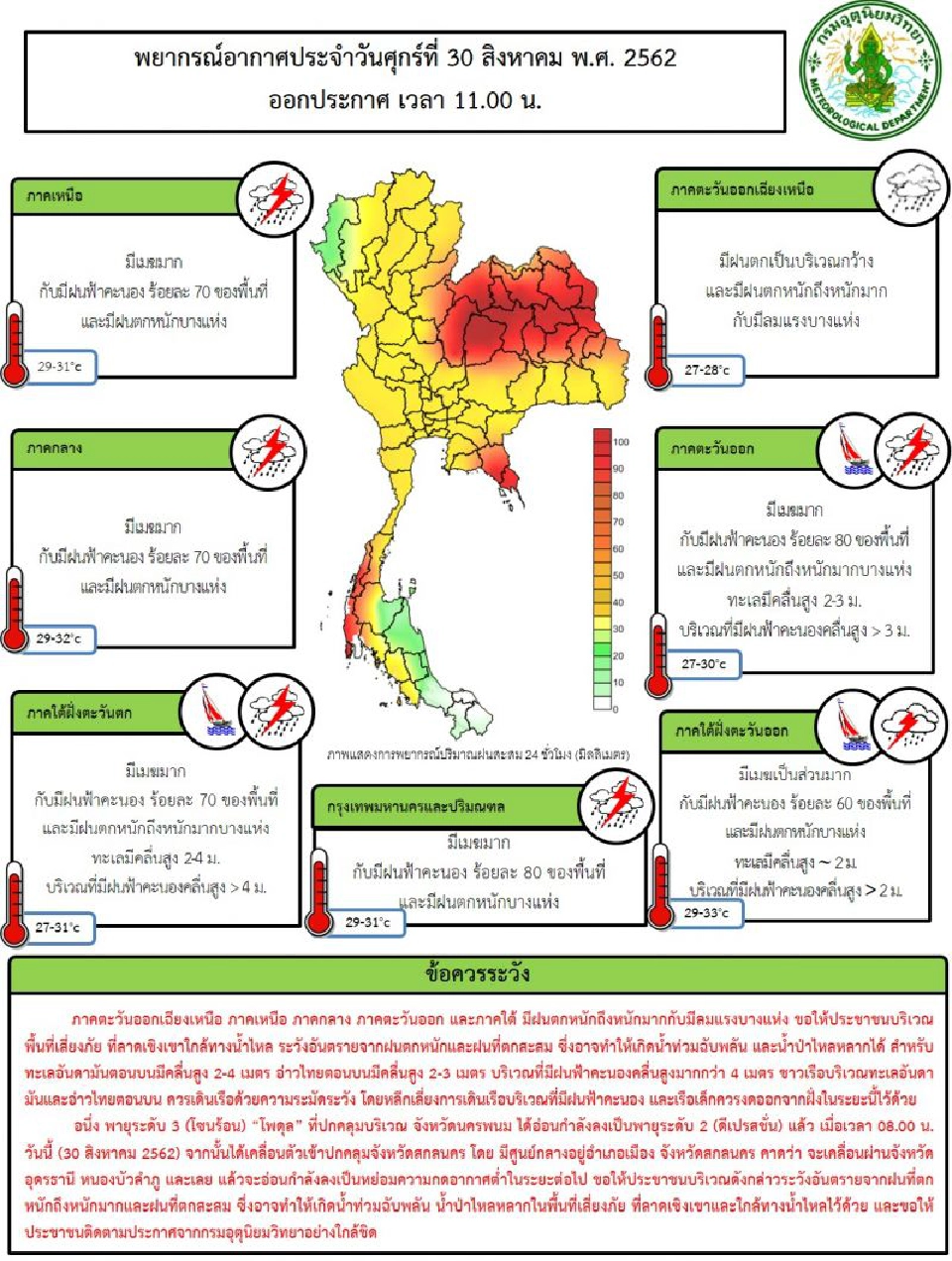 “โพดุล” อ่อนกำลังสู่ระดับ 2 ขณะเข้าสู่ ‘สกลนคร’
