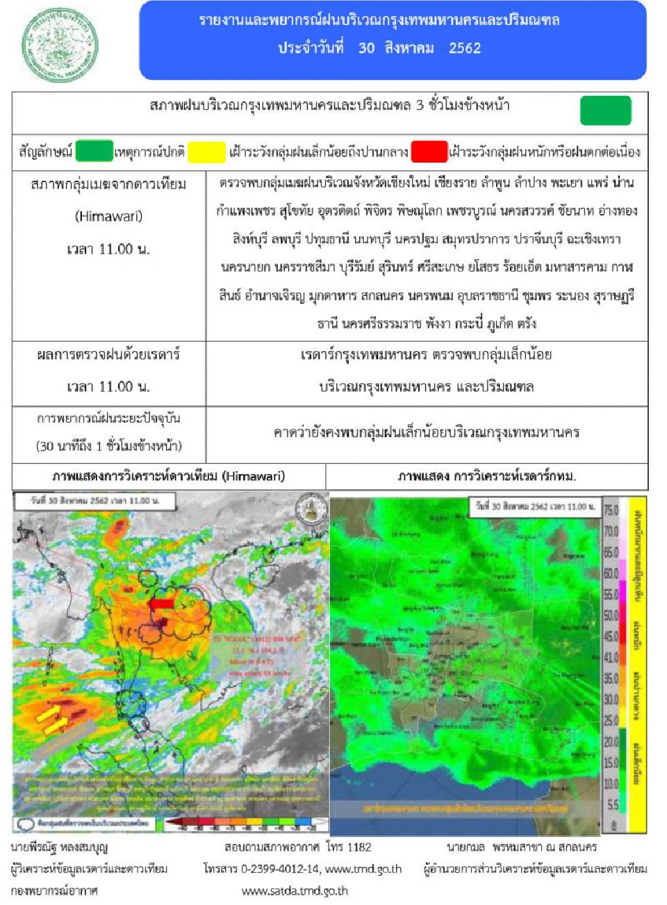 “โพดุล” อ่อนกำลังสู่ระดับ 2 ขณะเข้าสู่ ‘สกลนคร’