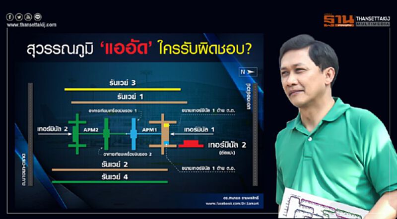 "สามารถ" โพสต์ถาม "สุวรรณภูมิ" แออัด ใครรับผิดชอบ? "สามารถ" โพสต์ถาม "สุวรรณภูมิ" แออัด ใครรับผิดชอบ?