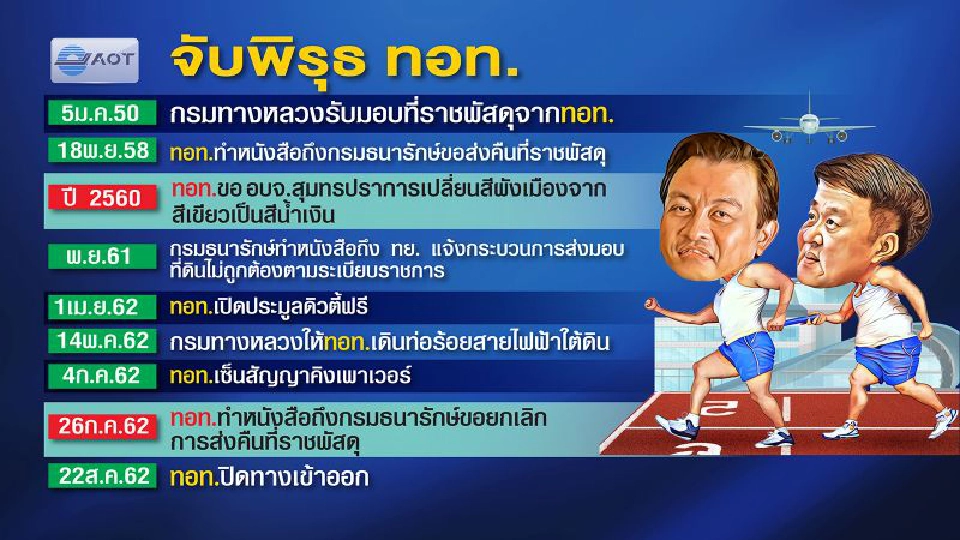 จับพิรุธ ทอท.  ‘เจ้าที่’หรือ‘เจ้าถิ่น’  สกัดเอาต์เลตหรูเซ็นทรัล