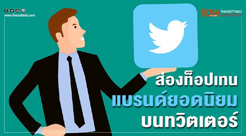 ส่องท็อปเทนแบรนด์ยอดนิยมบนทวิตเตอร์ ส่องท็อปเทนแบรนด์ยอดนิยมบนทวิตเตอร์