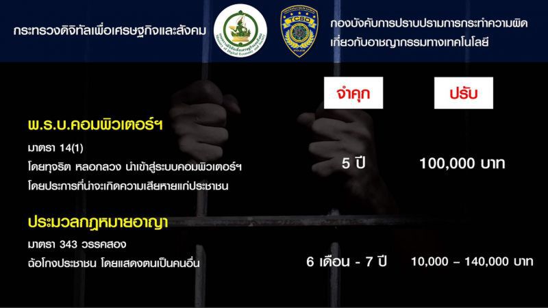 จับแล้วอ้างนามสกุลบิ๊กตู่ฯหลอกขายออนไลน์ 