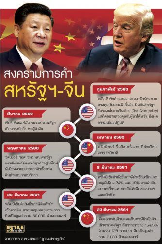 ‘สุนันท์’ เบรกม็อบยาง!! ยันได้ทุกคนที่ขึ้นทะเบียนกับ กยท.
