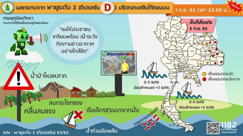 จับตาพายุดีเปรสชั่น หวั่นส่งฝนซ้ำเดิมอีสาน