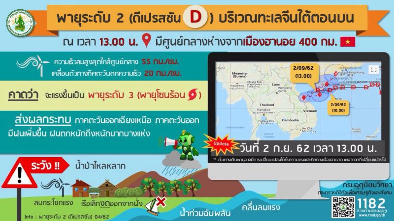 เตือน ’เหนือ-อีสาน’ รับมือพายุระดับ 2 'ดีเปรสชัน D'