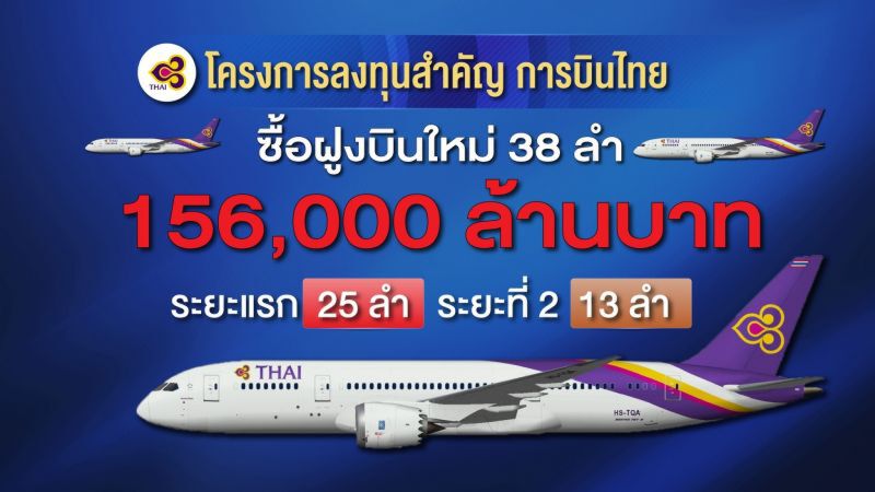 ​​​​​​​ชำแหละปมร้อน “ศักดิ์สยาม”ยึดอำนาจเบ็ดเสร็จ คุมทุกเรื่อง“คมนาคม”