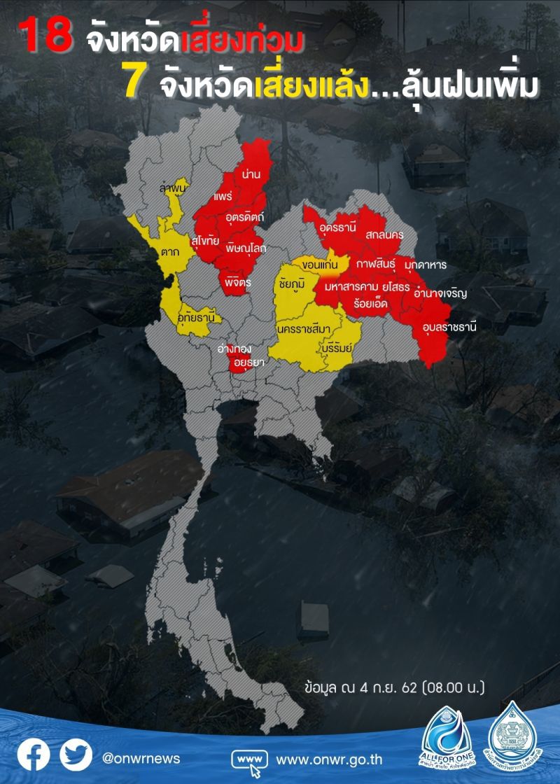 ภัยแล้งคุกคามซ้ำรอย ปี 58 “เฉลิมชัย” งัดแผนสู้วิกฤติ