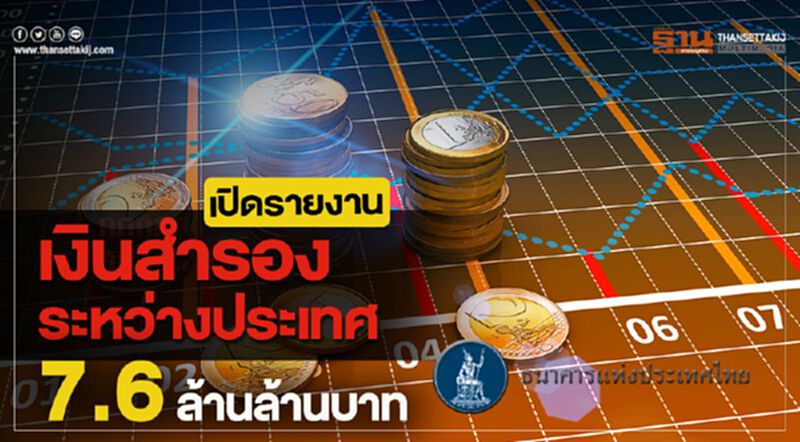 เปิดรายงานเงินสำรองระหว่างประเทศ "7.6 ล้านล้านบาท" เปิดรายงานเงินสำรองระหว่างประเทศ "7.6 ล้านล้านบาท"