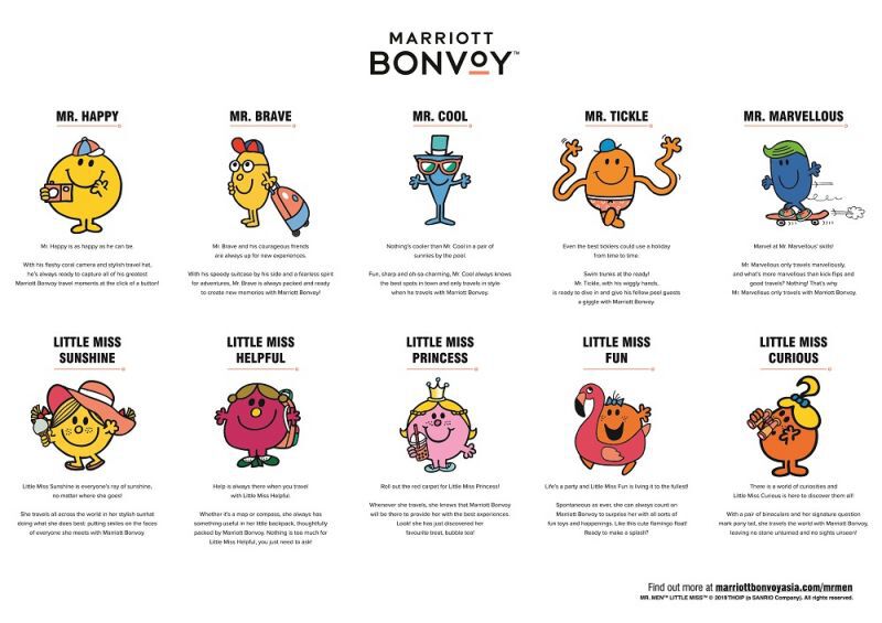  แมริออทผนึกซานริโอ้ ชูการ์ตูน Mr. Men & Little Miss  เจาะกลุ่มเด็ก