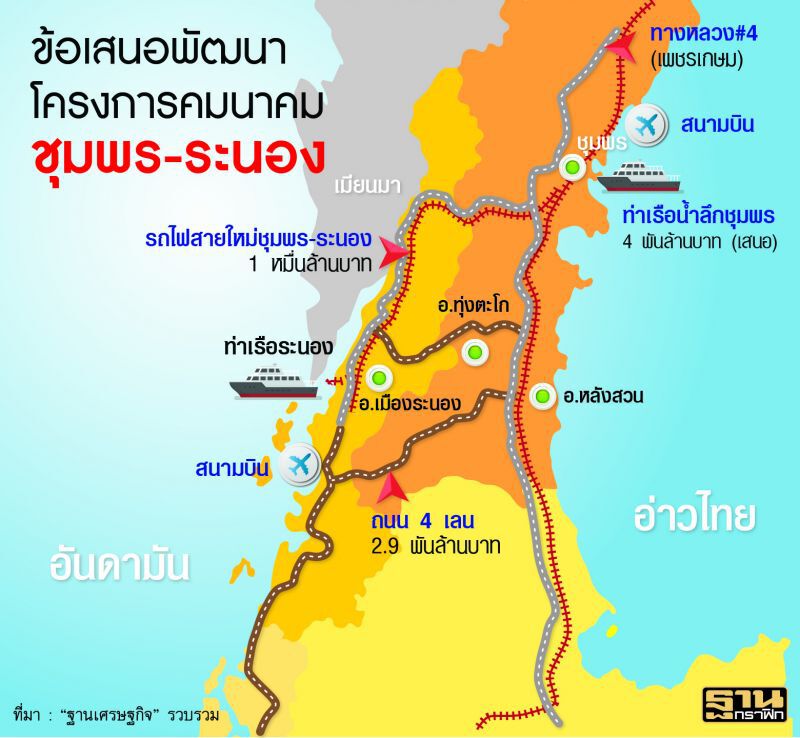 มหาอำนาจโลกบุกSEC มะกัน-ญี่ปุ่น-จีน แห่ลงพื้นที่เก็บข้อมูลชิงโอกาสลงทุน