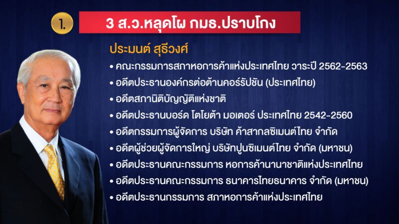 ถอดรหัสร้อน  ‘ประมนต์-ปานเทพ-พะจุณณ์’  หลุดโผ‘กมธ.ปราบโกง’