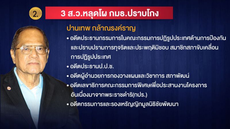 ถอดรหัสร้อน  ‘ประมนต์-ปานเทพ-พะจุณณ์’  หลุดโผ‘กมธ.ปราบโกง’