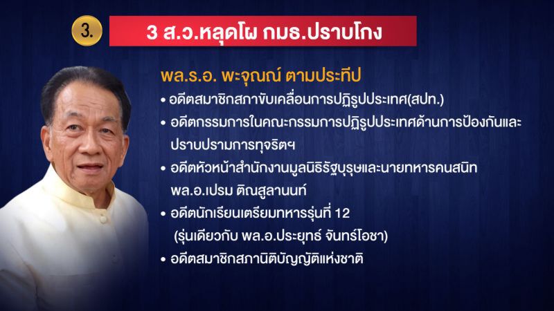 ถอดรหัสร้อน  ‘ประมนต์-ปานเทพ-พะจุณณ์’  หลุดโผ‘กมธ.ปราบโกง’